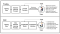 ai en xai