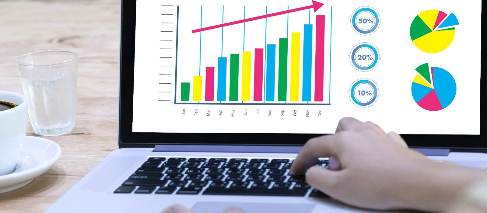 A/B-tests als basis voor belangrijke business-beslissingen [case]