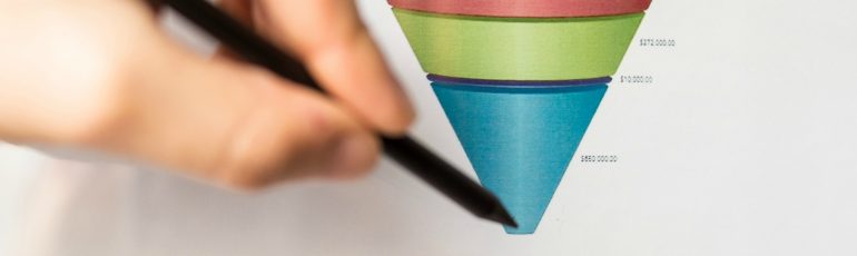 funnel see think do care
