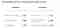 sprout social index content types