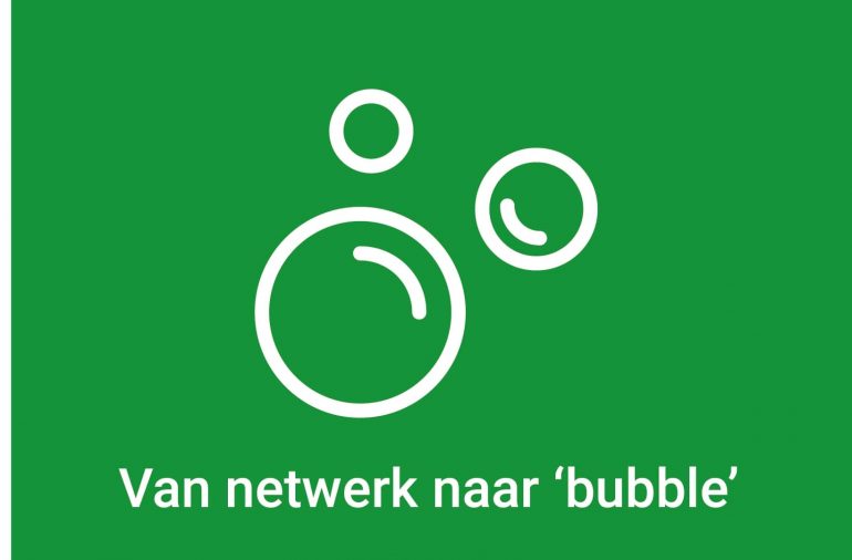 Communicatietrends