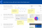 Google Data Studio