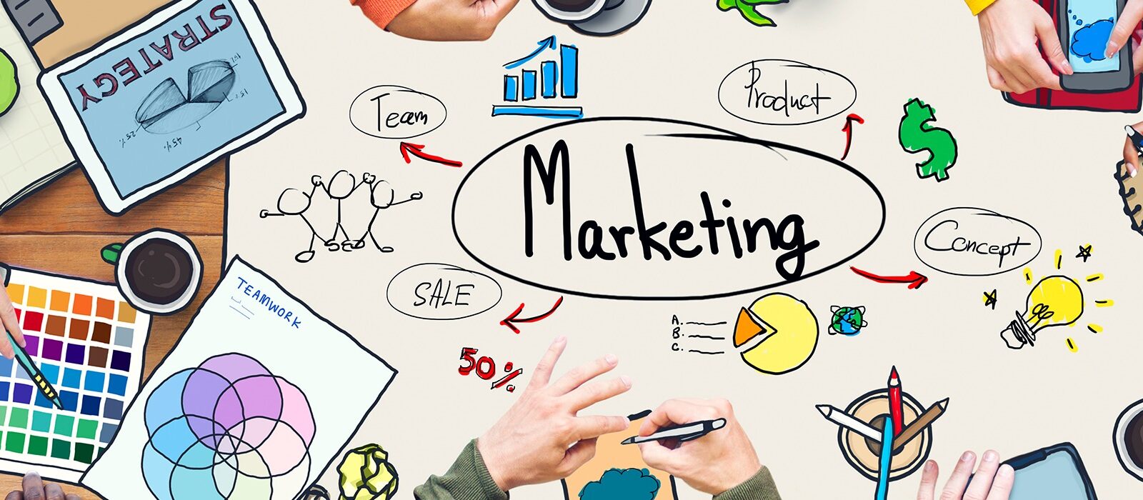 Van flow tot foster: de ideale online marketingmix bij jouw customer journey