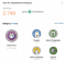 TripAdvisor beloningssysteem