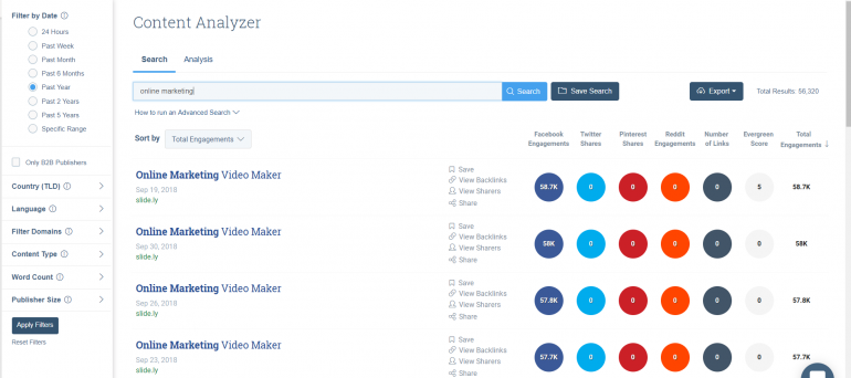 Zoeken in Buzzsumo