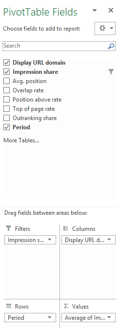 Excel Pivottable