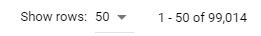 Zoektermen google ads