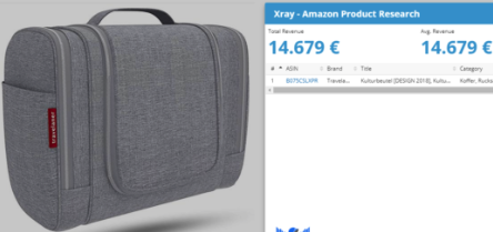 Het product op Amazon: Toilettas