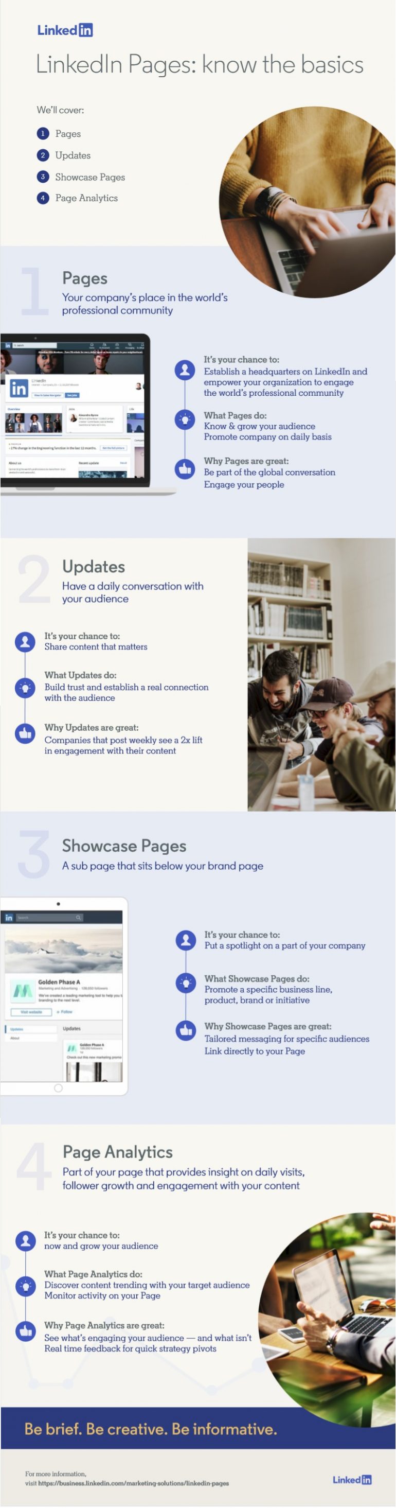 linkedin bedrijfspagina infographic