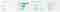 Sessiekwaliteit in Google Analytics