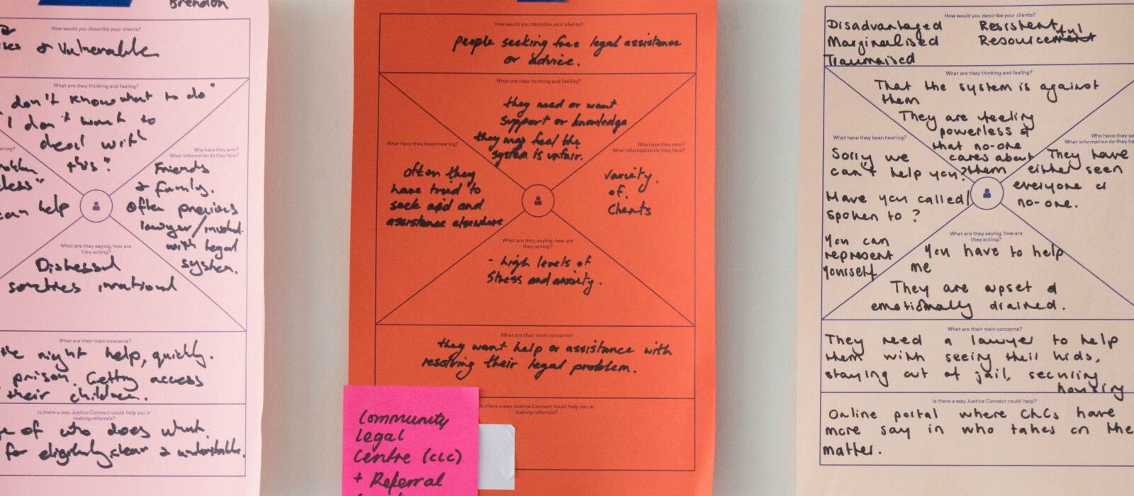 Start with why: waarom iedereen een design researcher is (jij ook!)