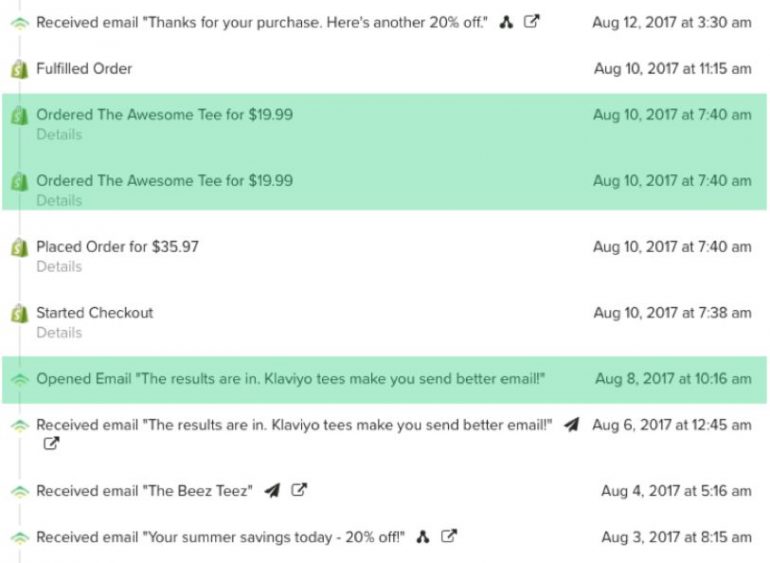 Voorbeeld van Klaviyo, een van de beste e-mailtools voor Shopify-webshops.