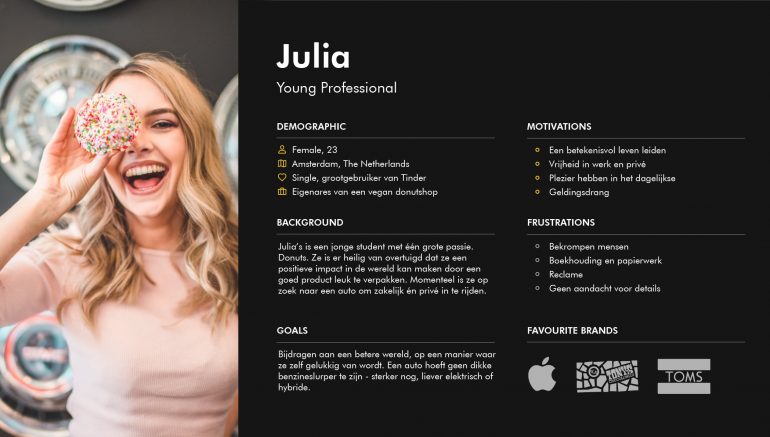 Persona Julia