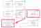 Google patent tracking component