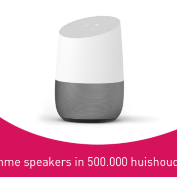 Slimme speakers in 500.000 huishoudens