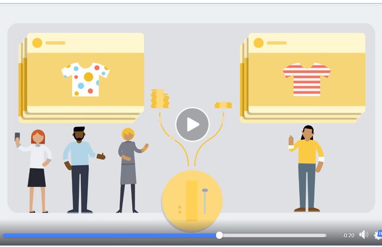 Optimalisatie campagne budget