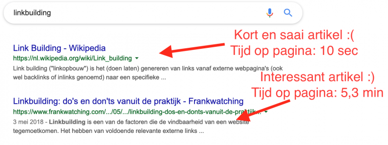 Voorbeeld van dwelltime op Google, bezoekersgedrag.