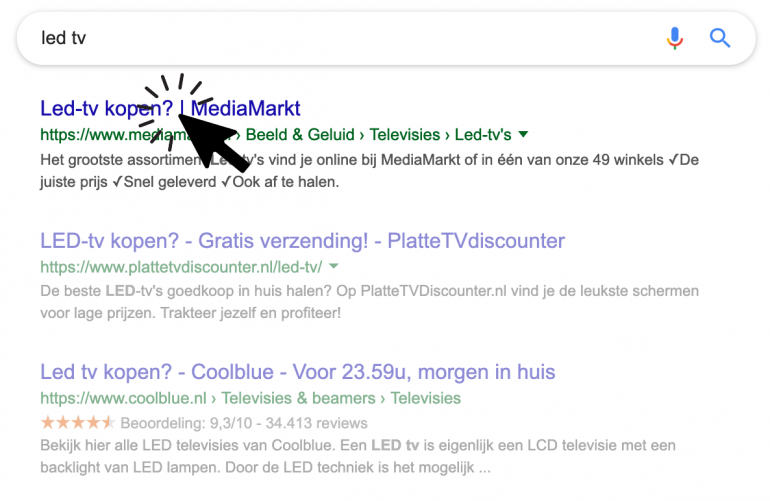 De invloed van de ctr op je postie in Google bezoekersgedrag