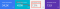 Search console gemiddelde CTR