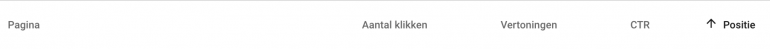 Sorteer op positie met Google search console 