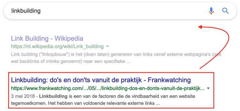 Verandering van de positie in Google, bezoekersgedrag