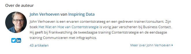 Voorbeeld bio: noem professionele prestaties