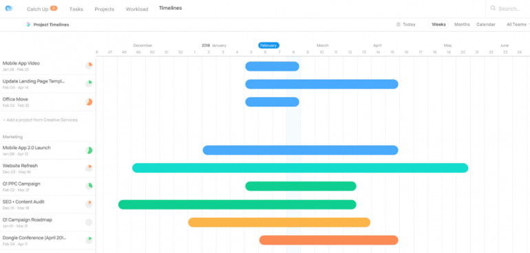 Screenshot van Flow: een van de tools voor online samenwerken.