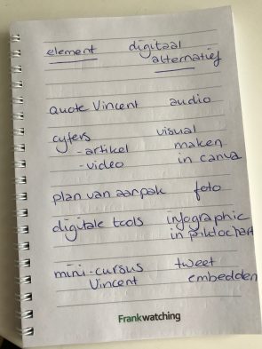 Hoe vervang je tekst door visuele content?