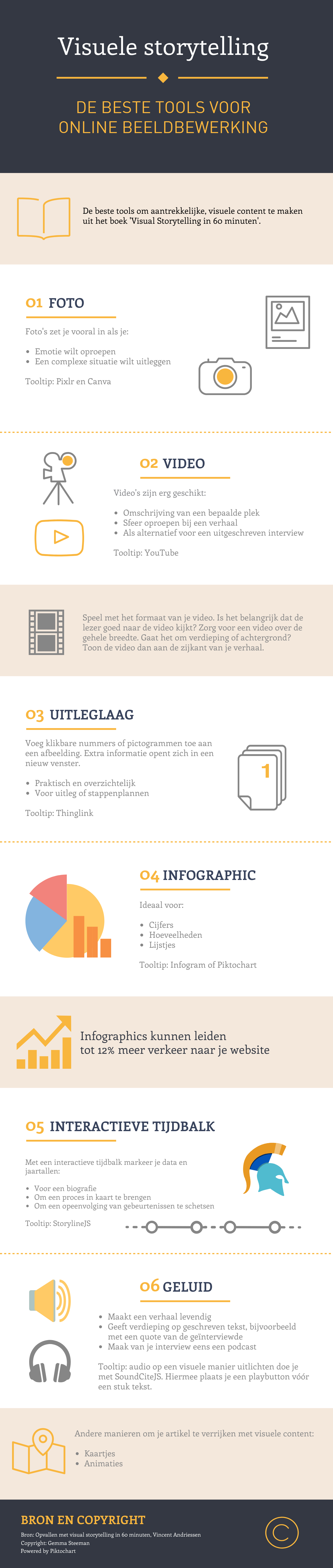Infographic Visual Storytelling