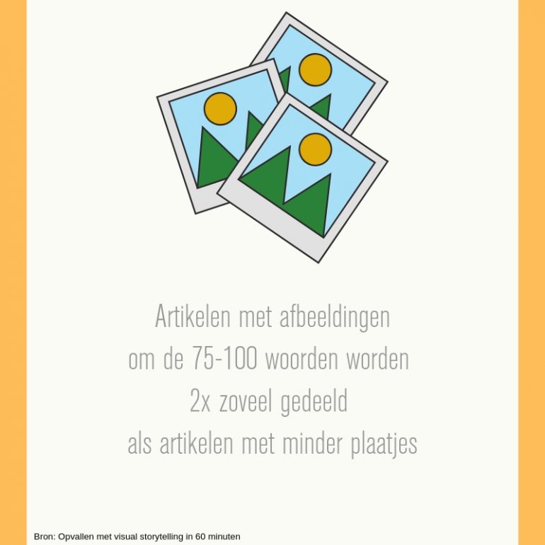 Visuele Content - Afbeeldingen