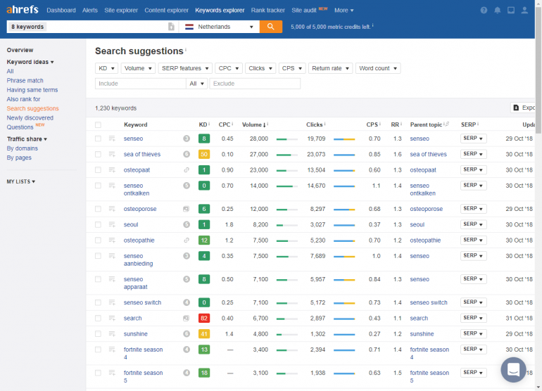 Screenshot search suggestions ahrefs