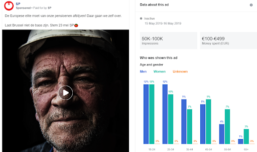 Facebook-ad over pensioenen van SP.