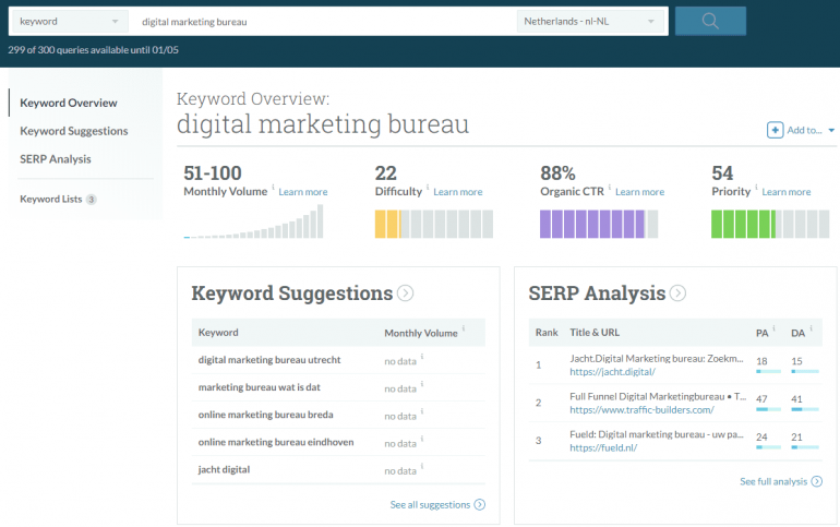 Sceeenshot keyword explorer Moz