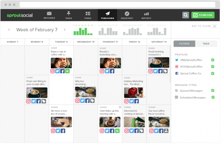 Screenshot van Sprout Social.