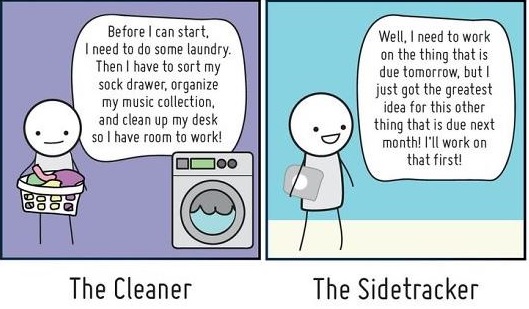 Verschillende types van uitstelgedrag: sidetracker en cleaner.
