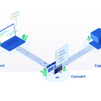 Squeezely lanceert gratis versie Customer Data Platform