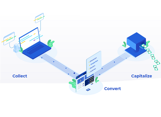 Squeezely lanceert gratis versie Customer Data Platform