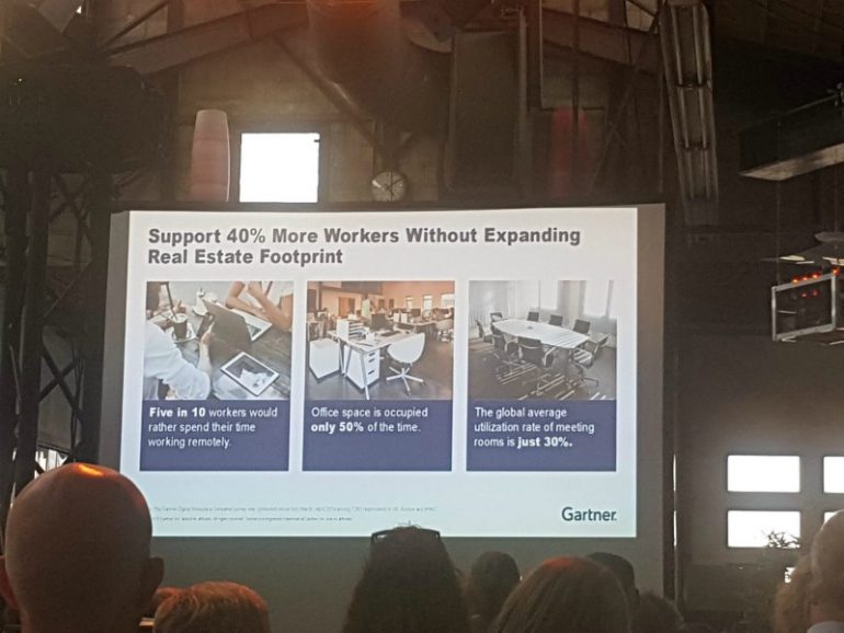 Digital Workplace Day Gartner digitale werkplekken.