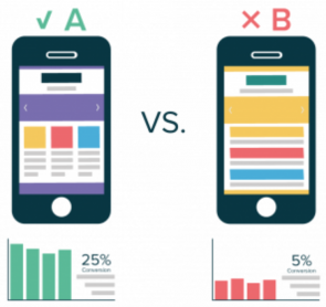 Afbeelding van een A/B-test.