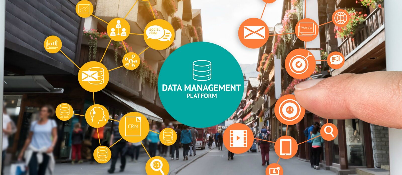 Wat je voor 2020 moet weten over data-driven marketing [4 trends]