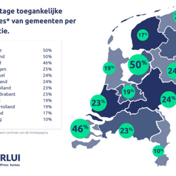 Slechts 23% gemeentewebsites voldoet aan richtlijnen toegankelijkheid