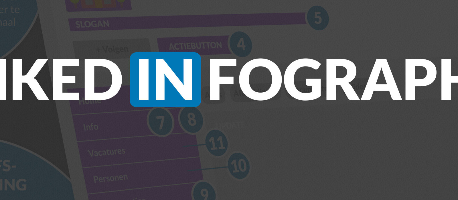 Alles wat je moet weten over de LinkedIn (bedrijfs)pagina [infographic]