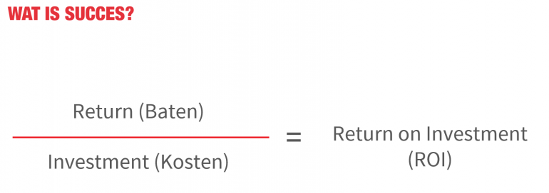 Wat is succes?
