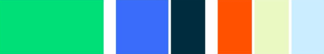 Online designtrends 2020: Android kleuren.