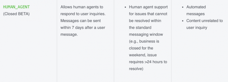 Facebook Messenger Message tag human agent