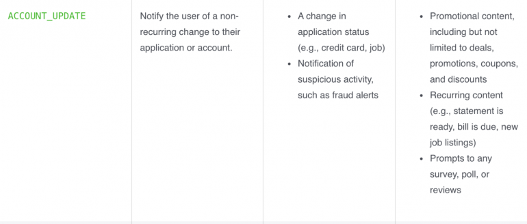 Messenger Message tag account update