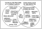 Bron: xkcd.com