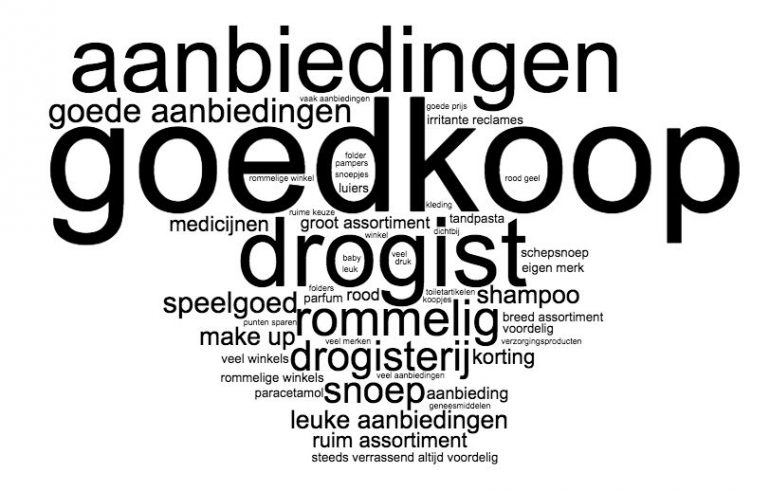Woordwolk brand roast Kruidvat.