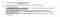 Page quality rating volgens Google.