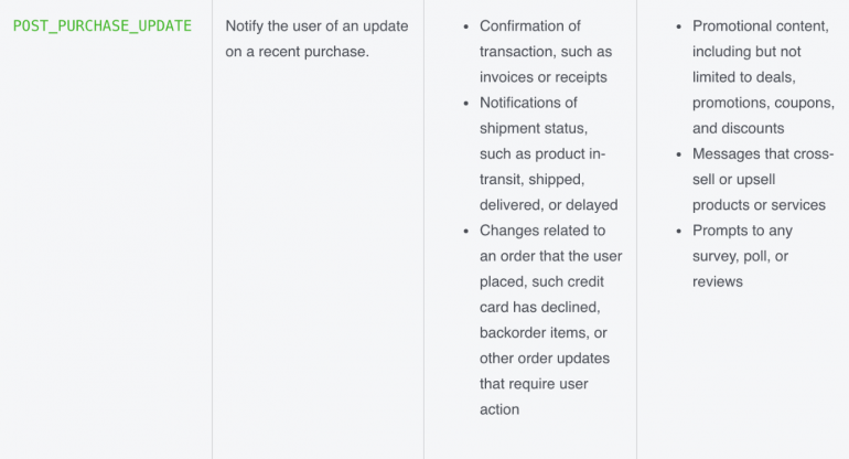 Facebook Messenger post purchase update.